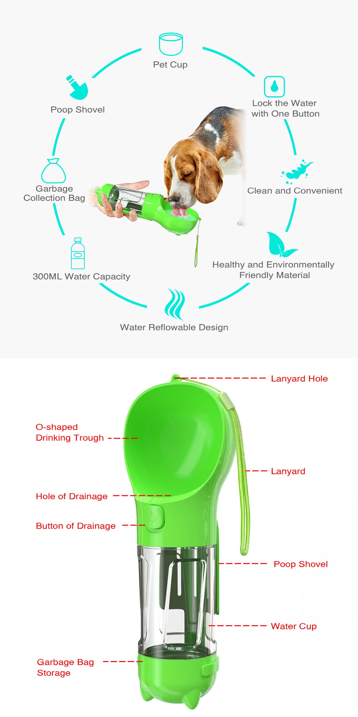 Pet Multi-functional Water Bottle - Image 8