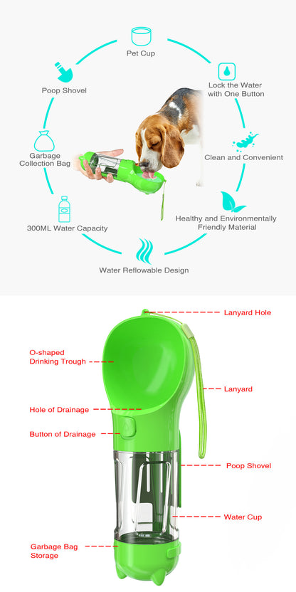 Pet Multi-functional Water Bottle - Image 8