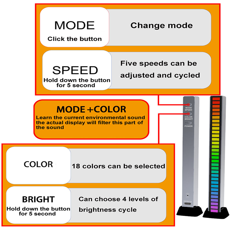 Voice Control Music Rhythm Lamp™